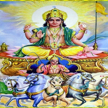 Shri Surya Chalisa ( श्री सूर्य चालीसा )