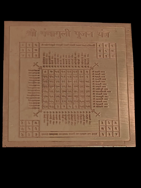 Shri Panchanguli pujan yantra on copper plate Shri Panchanguli pujan yantra on copper plate