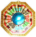 Feng Shui The Bagua (Pa Kua) Mirror- Manipulates the Negative Outside Energies - Devshoppe
