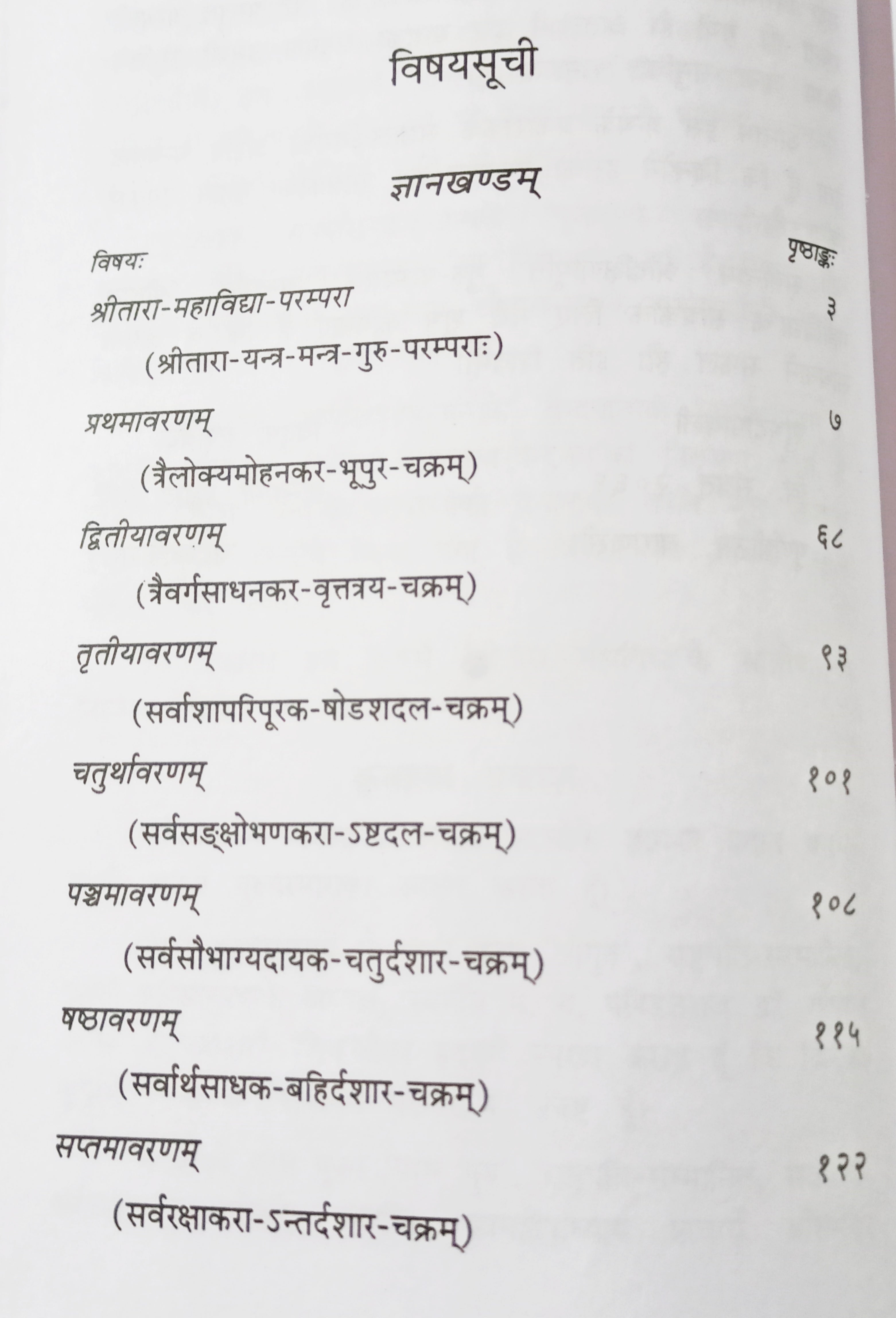 तारा महाविधा पृष्ठ, 'विध्याधियो' के अंतर्गत महाविद्याओं की सूची