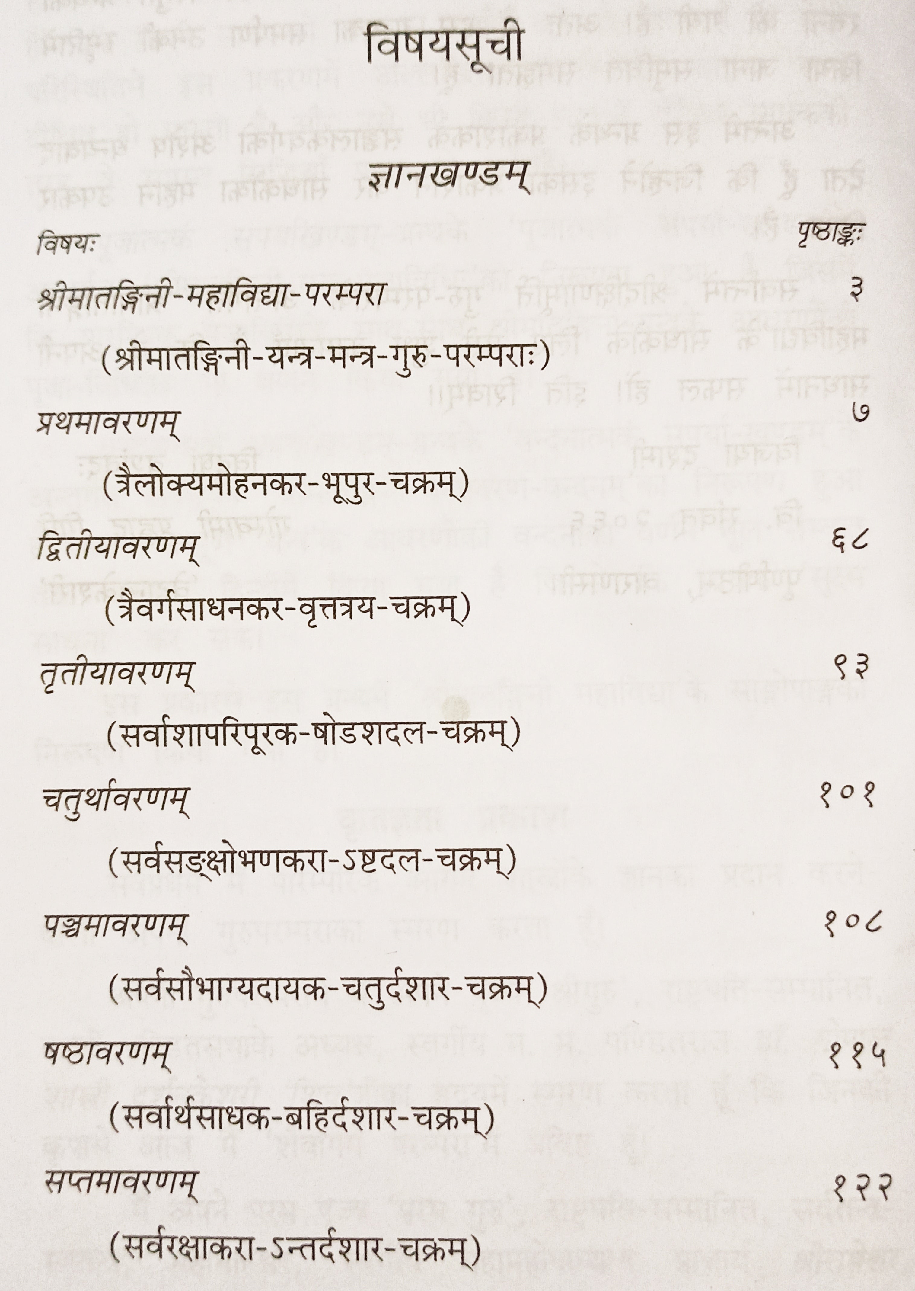 मातङ्गी महाविद्या पुस्तक—विषय-सूची पृष्ठ, अध्याय शीर्षक
