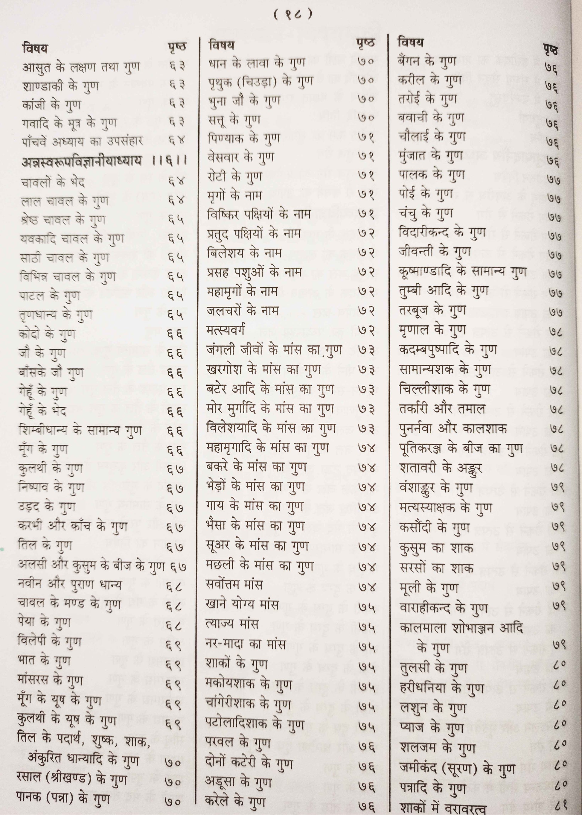 Astangahrdayam of Vagbhata ( अष्टांगहृदयम् )- Hindi Book on Ayurveda - Devshoppe