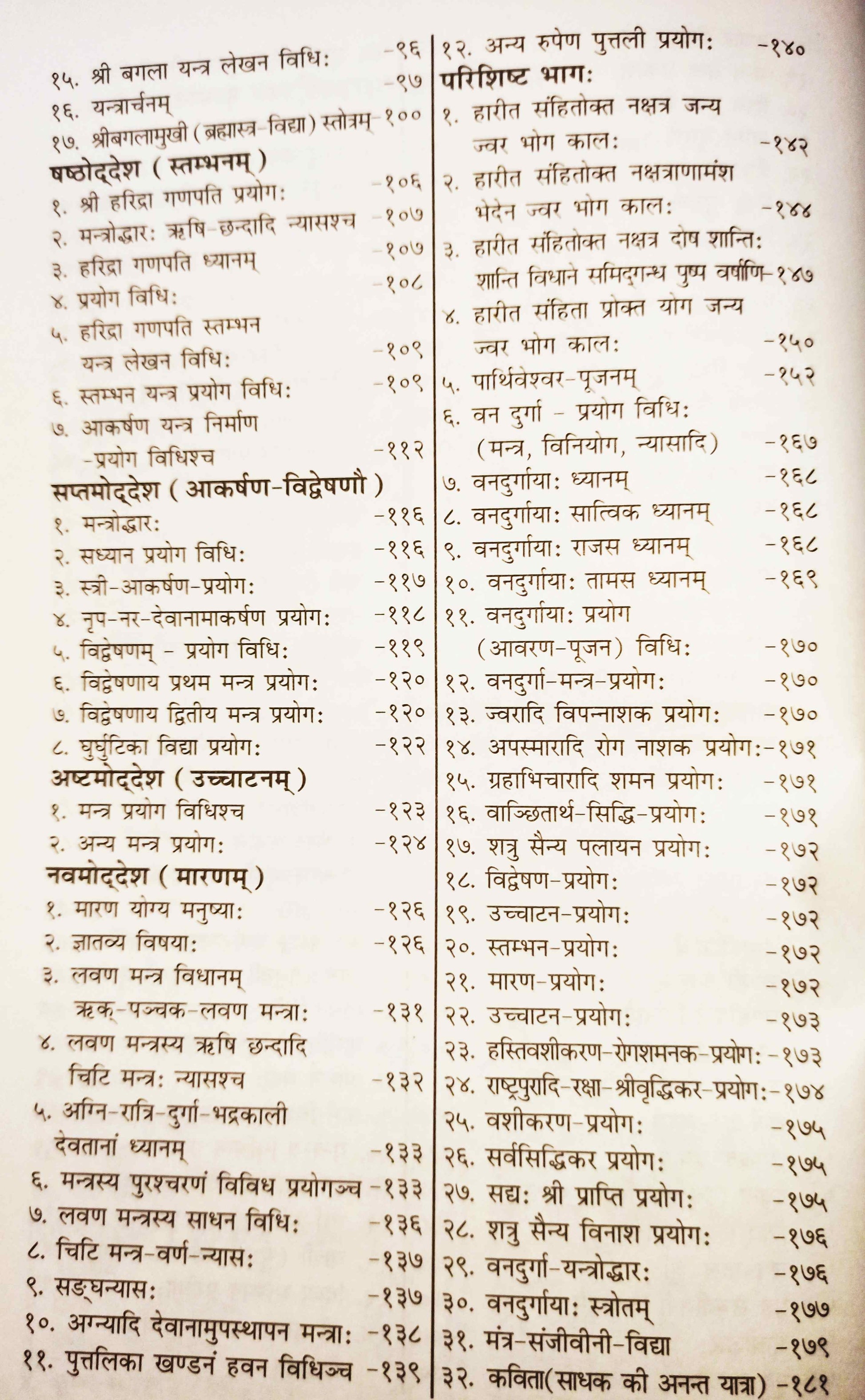 षट्-कर्म-दीपिका की पुस्तक पृष्ठ, घनी संस्कृत-हिंदी विषय-सूची लेखन