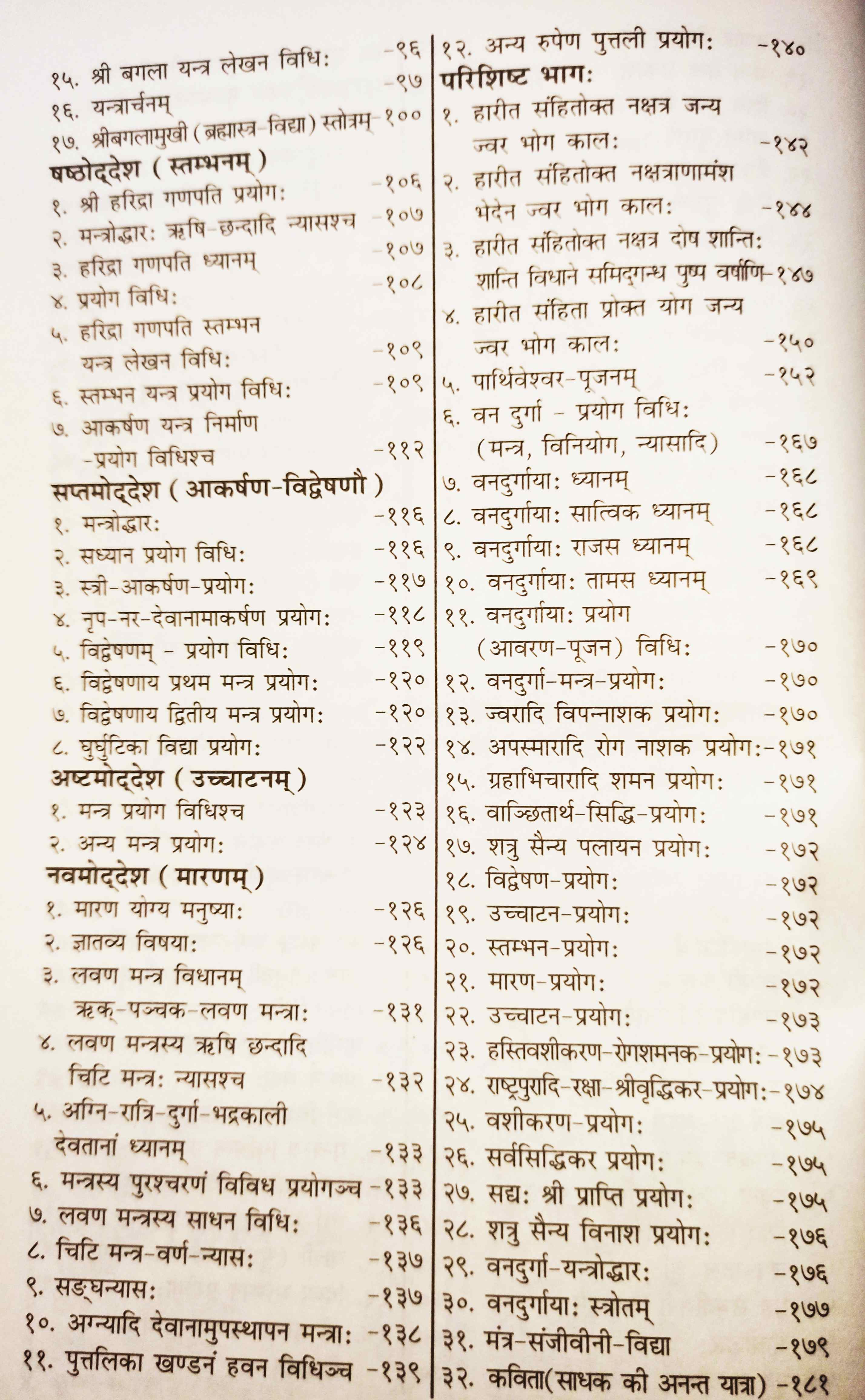 षट्-कर्म-दीपिका की पुस्तक पृष्ठ, घनी संस्कृत-हिंदी विषय-सूची लेखन