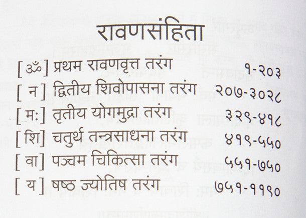 रावण संहिता पृष्ठ: शीर्षक और क्रमांक सहित तिथियों/विवरण की सूची