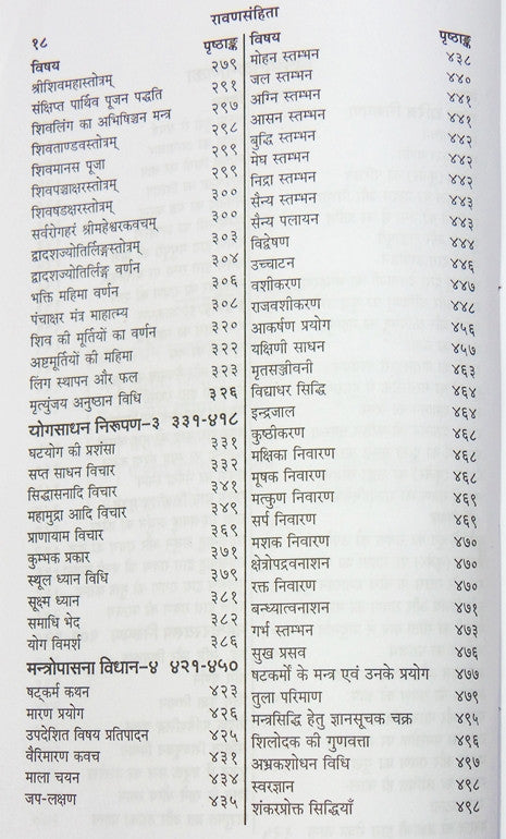 रावण संहिता सामग्री सूची पेज, तीन कॉलम में शीर्षक और क्रमांक