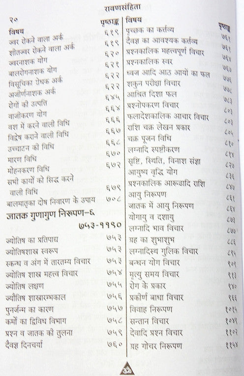 रावण संहिता सामग्री सूची पेज, बाएं और दाएं कॉलम में शीर्षक-क्रमांक