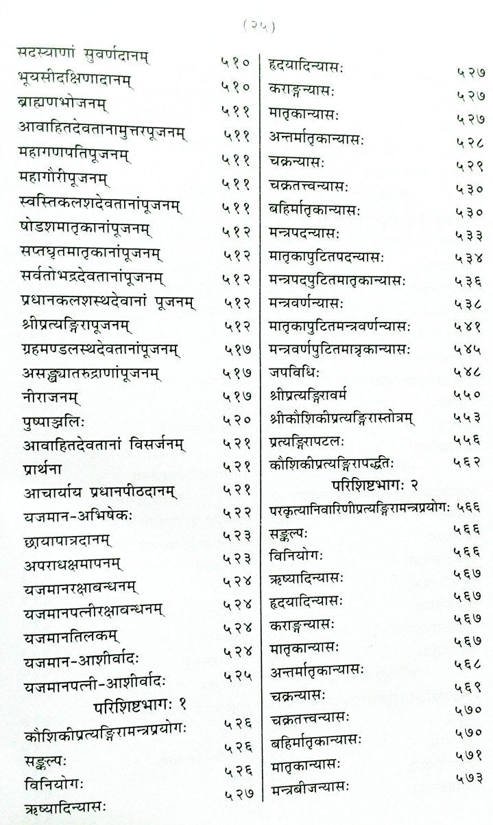 सूची पृष्ठ, संस्कृत पद्य/शीर्षक दो कॉलम में, दाईं ओर पेज नंबर