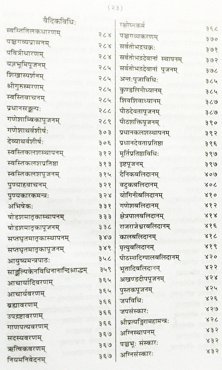 सूची पृष्ठ, संस्कृत पाठ दो कॉलम में, बाईं व दाईं ओर क्रमांक/पेज नंबर