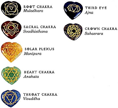 Herzförmiges Chakra-Set: 7 Steine mit Beschriftung der Chakren (Muladhara bis Sahasrara)