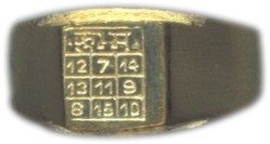 Brass Aquarius zodiac ring with engraved lettering on the face