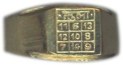 Brass Tula (Libra) Rashi zodiac ring with engraved square design on band
