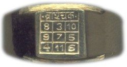 Brass Vrischika (Scorpion) Rashi ring with engraved zodiac numbers on the band