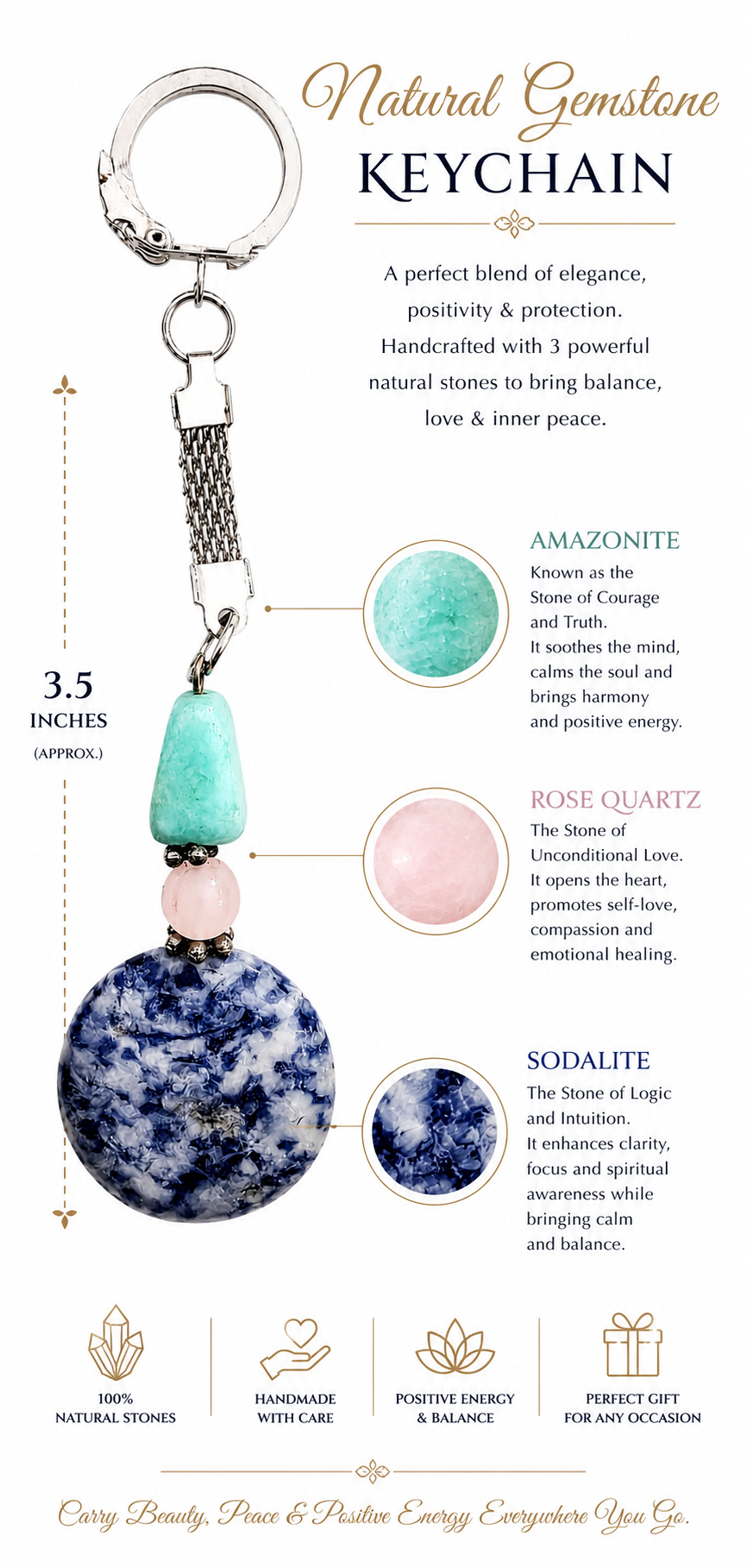 Gemstone keychain with teardrop turquoise and pink beads and a blue round stone