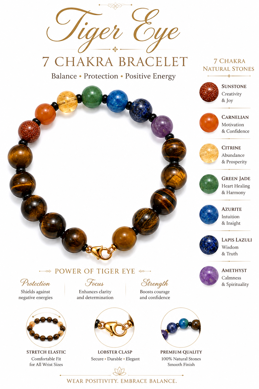 Premium Tiger Eye 7 Chakra Bracelet for Men | Natural Tiger Eye with Sunstone, Carnelian, Citrine, Green Jade, Azurite, Lapis Lazuli & Amethyst | Stretch Fit with Gold Lobster Clasp