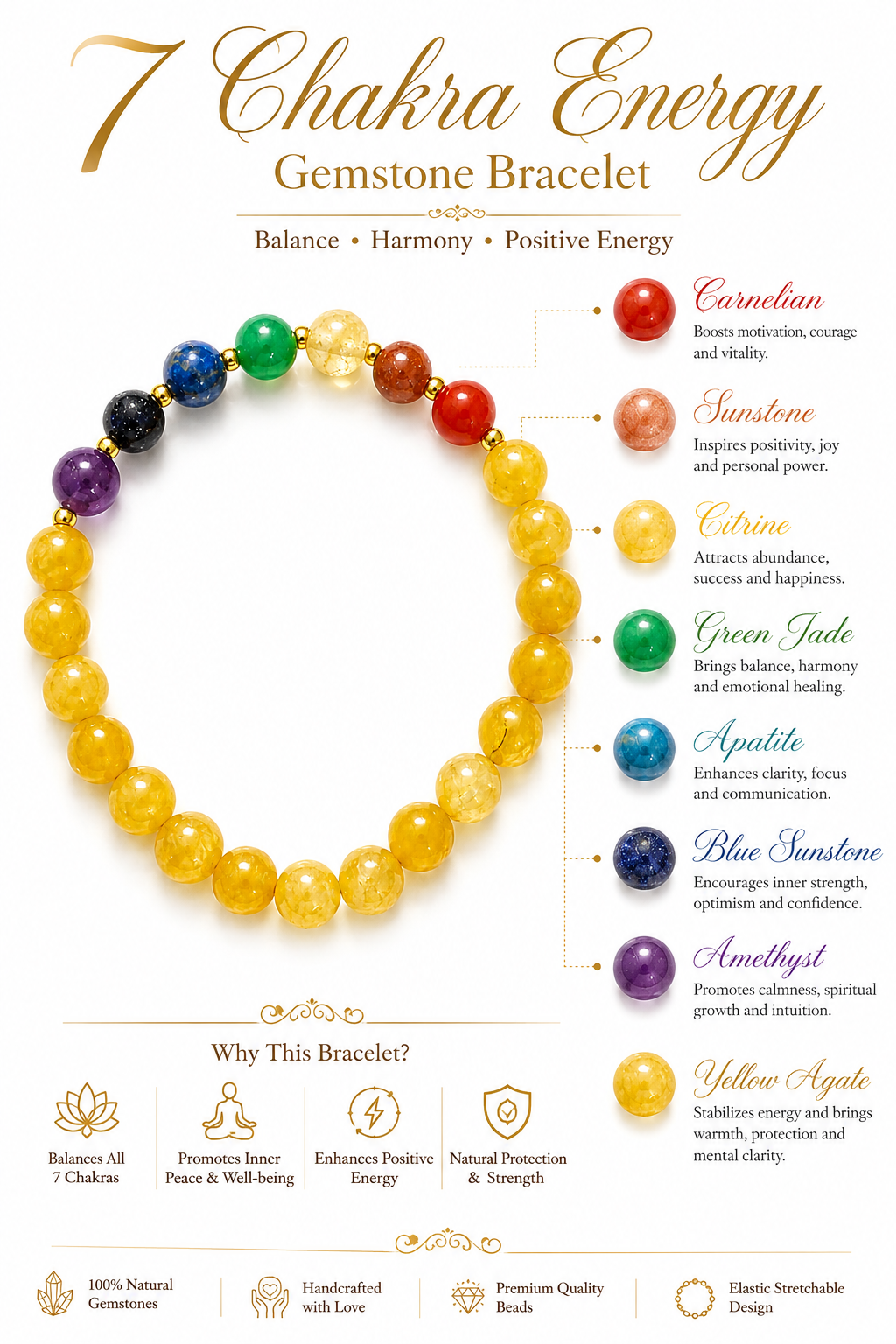 Multicolor chakra gemstone bead bracelet, round beads with stretch fit