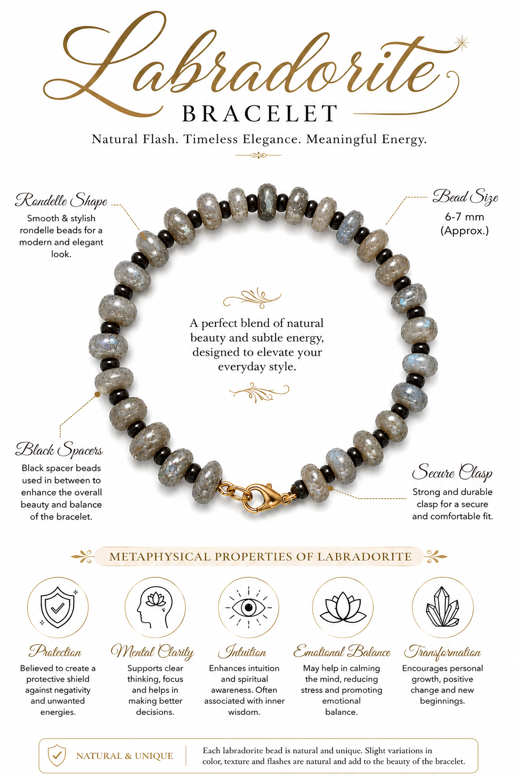 Labradorite Rondelle Bracelet for Women | Natural 6–7 mm Gemstone Beads with Black Spacers | Elegant Handmade Crystal Bracelet | Gift for Women | Everyday Fashion Jewelry