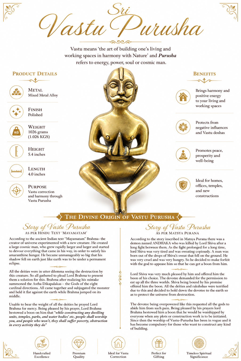 Sri Vastu Purusha Idol for Vastu Correction & New Construction Foundation Ritual - Premium Polished Metal Murti