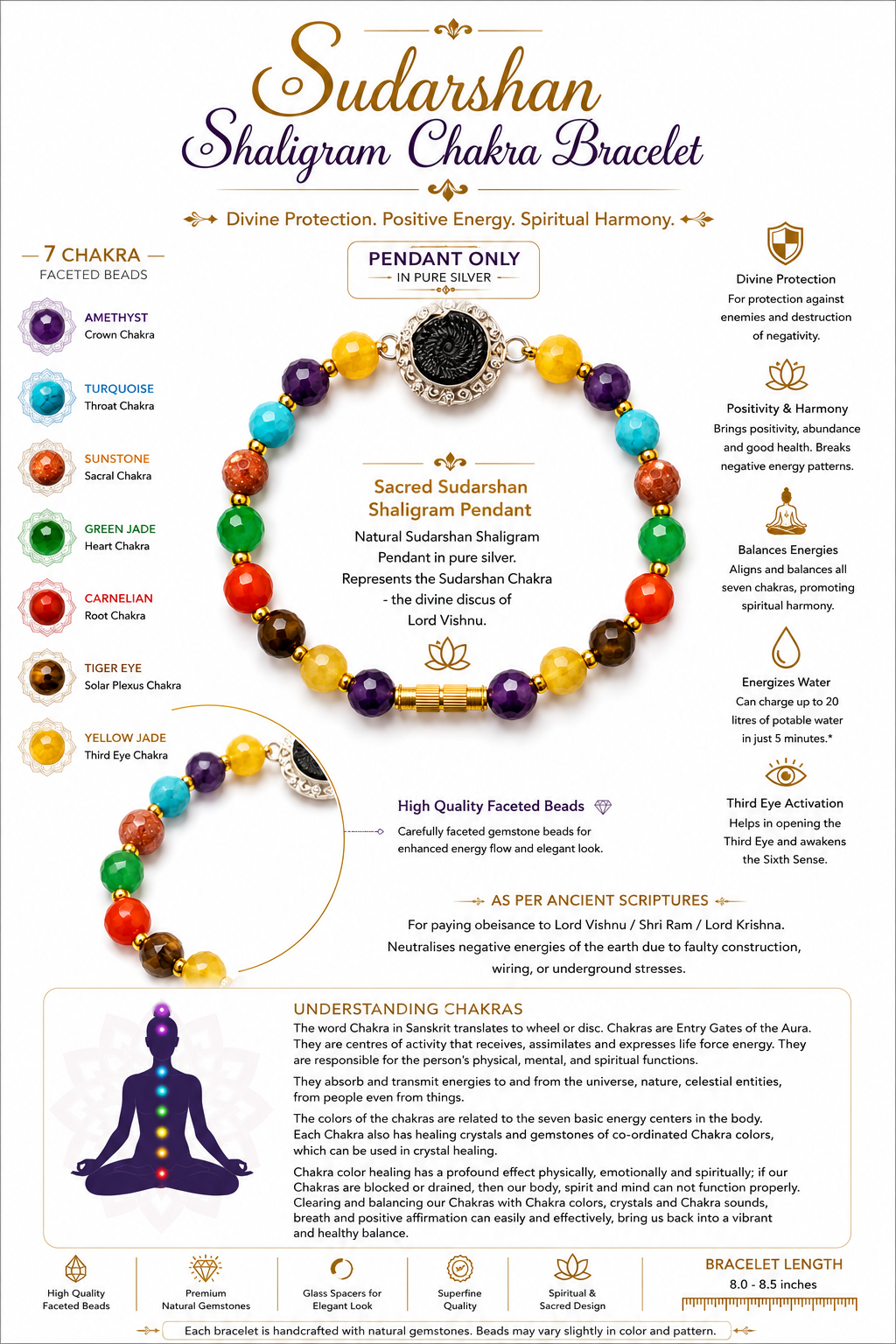 Sudarshan shaligram chakra pendant bracelet: faceted multicolor beads and gold-tone spacer