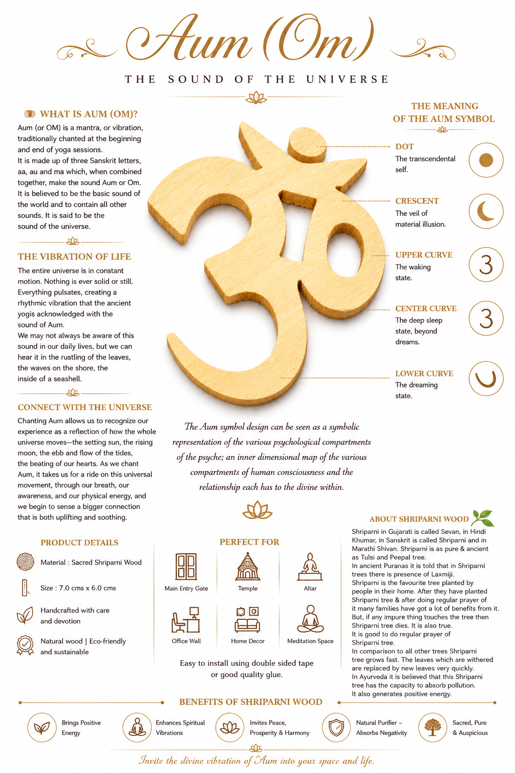 Wooden Om (Aum) wall-hanging symbol shown on an info poster with icons.