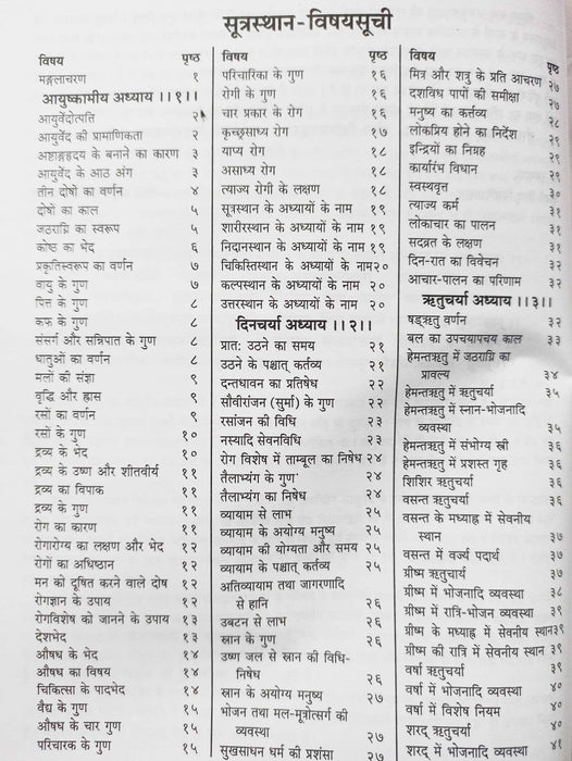 Astangahrdayam of Vagbhata ( अष्टांगहृदयम् )- Hindi Book on Ayurveda - Devshoppe