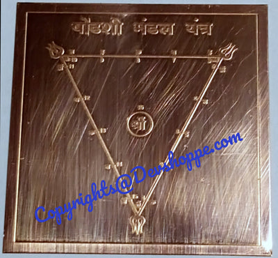 Shri Shodashi mandal yantra on copper plate