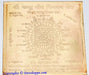Sri Vastu dosh nivaran yantra on copper plate - Devshoppe