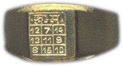 Kumbha (Aquarius) Rashi / Rasi / Zodiac ring in Brass - Devshoppe