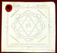 Sri Hayagriva yantra for knowledge and wisdom - Devshoppe